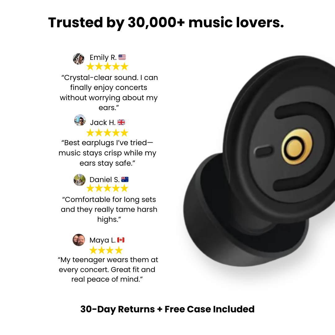 Echoiz™ Advanced Earplugs