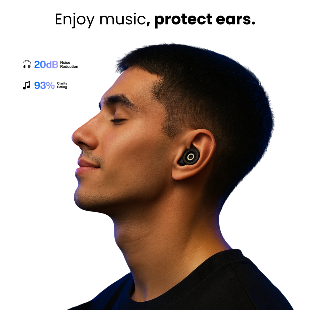 Echoiz™ Advanced Earplugs