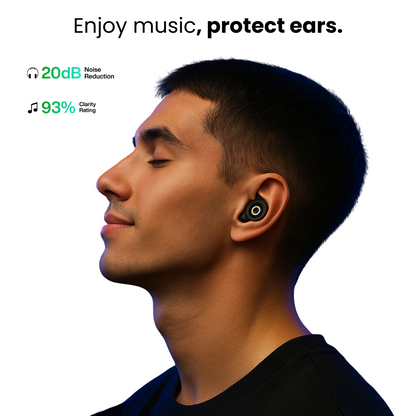 Echoiz™ Advanced Earplugs